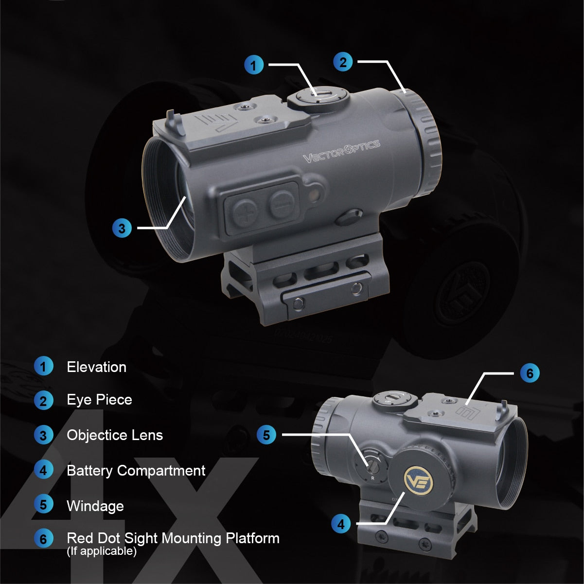 Vector Optics Paragon 4x24 Micro Prism Rifle Scope Compact CQB Prism Optics IP67 Waterproof Fit AR15 .338 With Lifetime Warranty