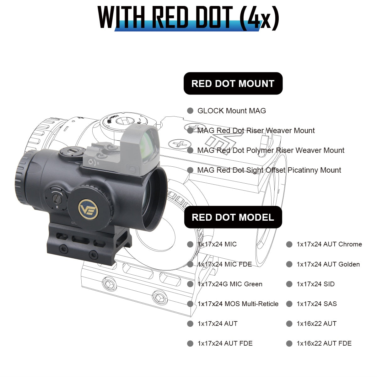 Vector Optics Paragon 4x24 Micro Prism Rifle Scope Compact CQB Prism Optics IP67 Waterproof Fit AR15 .338 With Lifetime Warranty