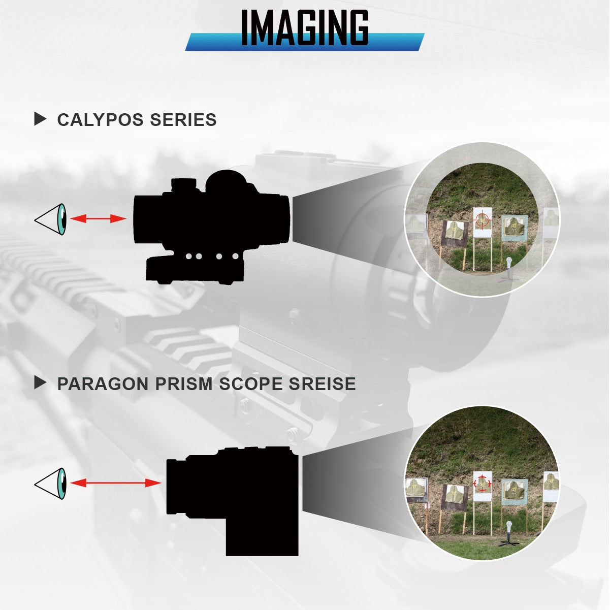 Vector Optics Paragon 4x24 Micro Prism Rifle Scope Compact CQB Prism Optics IP67 Waterproof Fit AR15 .338 With Lifetime Warranty