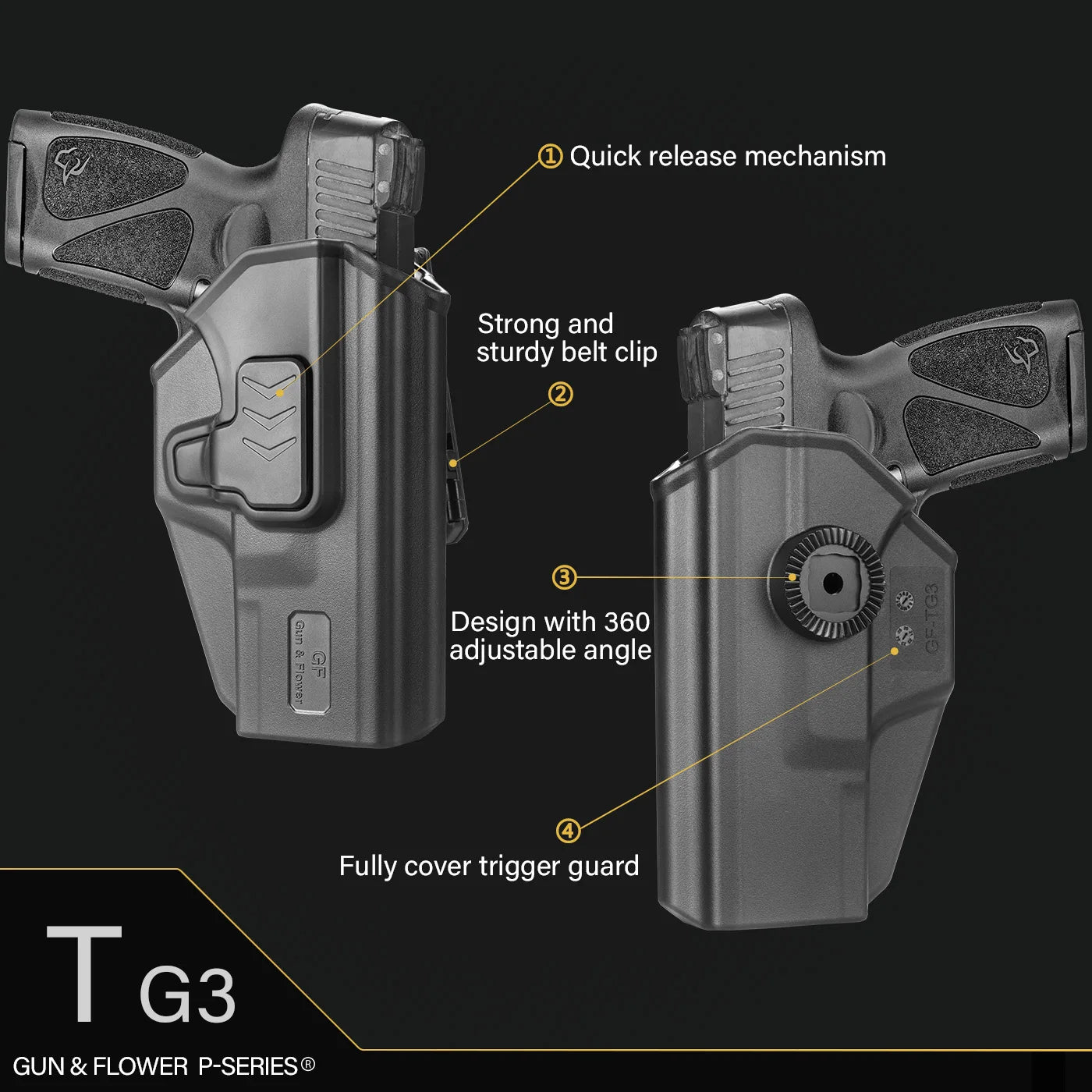 Taurus G3 Holster OWB Polymer Holster Fit for Taurus G3 Index Finger Release System/Adjustable-Cant Right Hand Pistol