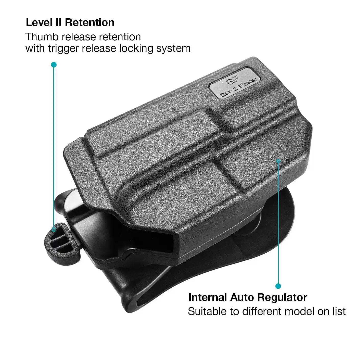 Holster Fits for Glock 19 19X 23 32 44 45(Gen 3 4 5) Polymer Thumb Release OWB Paddle